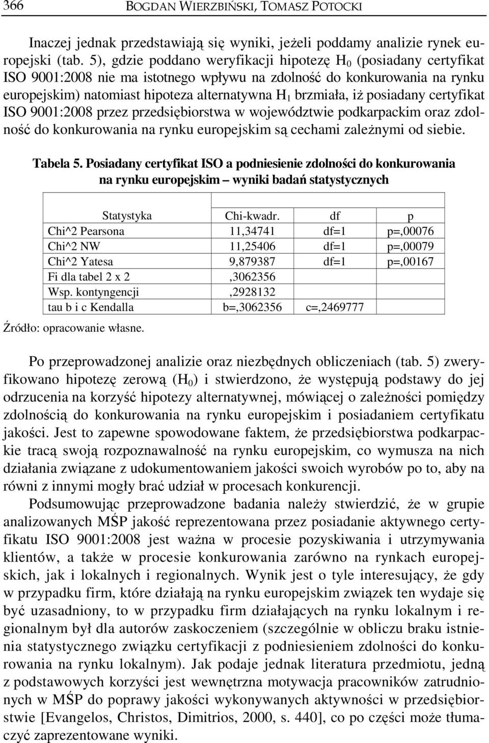 iż posiadany certyfikat ISO 9001:2008 przez przedsiębiorstwa w województwie podkarpackim oraz zdolność do konkurowania na rynku europejskim są cechami zależnymi od siebie. Tabela 5.