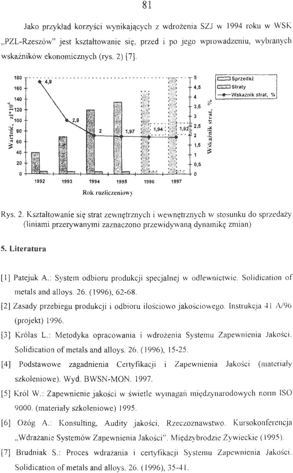 Kształtowanie się strat zewnętrznych i wewnętrznych w stosunku do sprzedaży (liniami przerywanymi zaznaczono przewidywaną dynamikę zmian) 5. Literatura [l] Patejuk A.