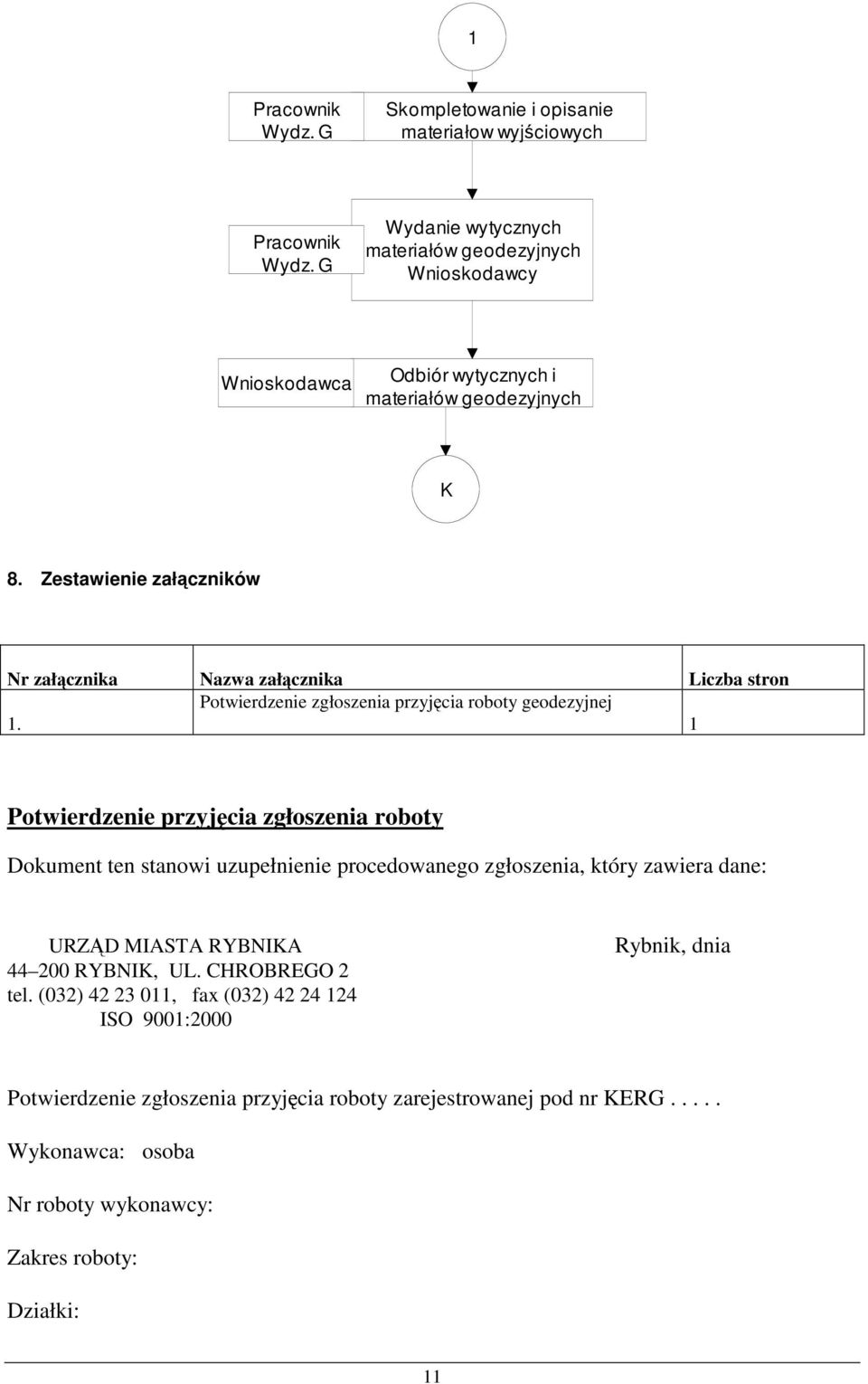 1 Potwierdzenie przyjcia zgłoszenia roboty Dokument ten stanowi uzupełnienie procedowanego zgłoszenia, który zawiera dane: URZ D MIASTA RYBNIKA 44 200 RYBNIK, UL.