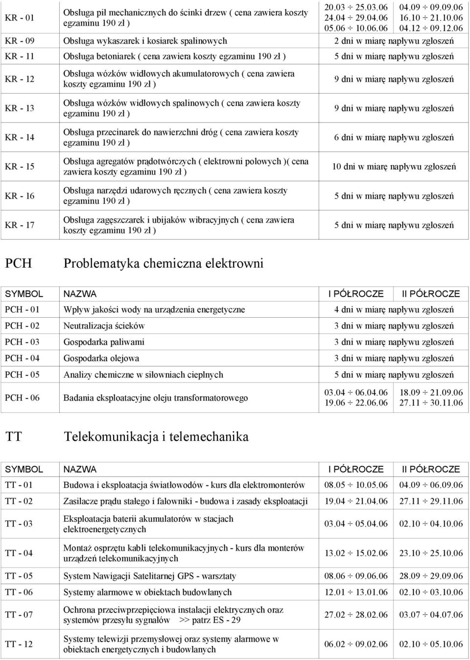 06 KR - 09 Obsługa wykaszarek i kosiarek spalinowych 2 dni w miarę napływu zgłoszeń KR - 11 Obsługa betoniarek ( cena zawiera koszty KR - 12 Obsługa wózków widłowych akumulatorowych ( cena zawiera