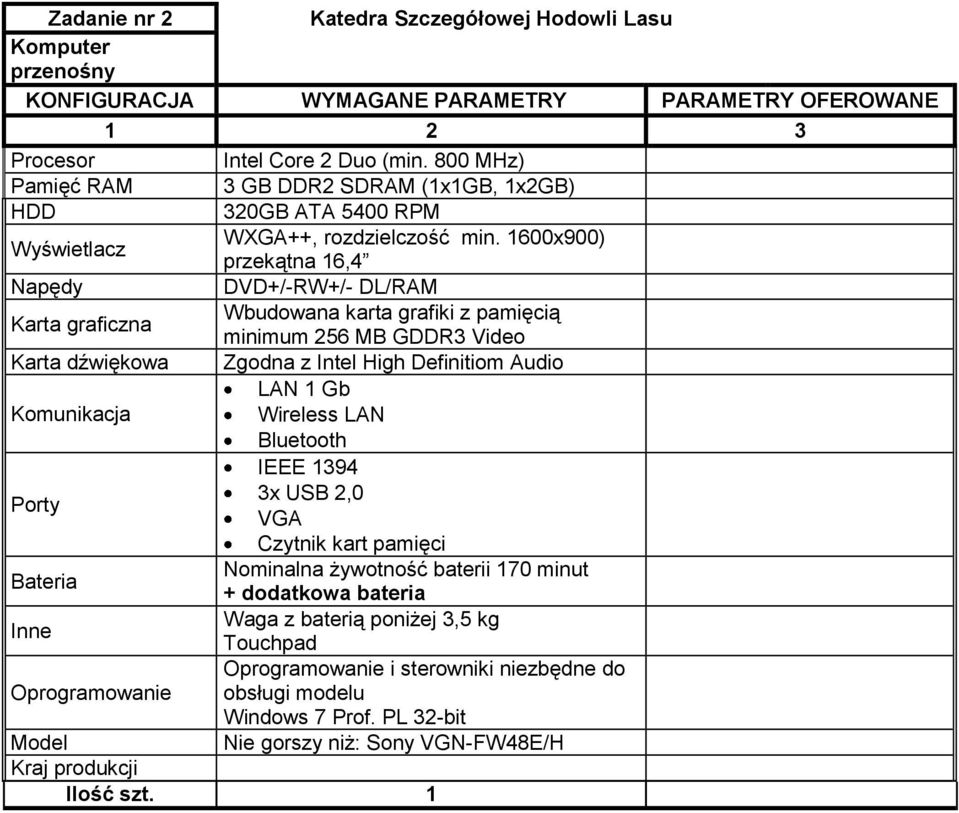 1600x900) przekątna 16,4 DVD+/-RW+/- DL/RAM Karta graficzna Wbudowana karta grafiki z pamięcią minimum 256 MB GDDR3 Video Karta dźwiękowa Zgodna z Intel