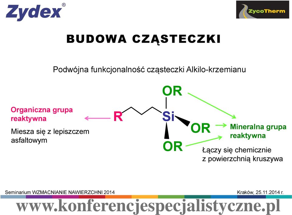 się z lepiszczem asfaltowym R Si OR OR Mineralna