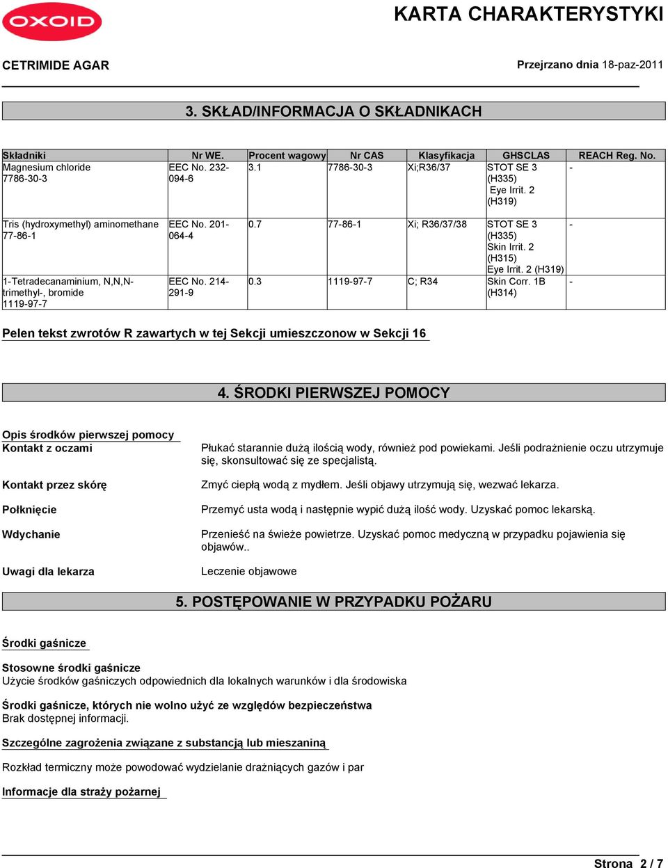 7 77-86-1 Xi; R36/37/38 STOT SE 3 (H335) Skin Irrit. 2 (H315) Eye Irrit. 2 (H319) 0.3 1119-97-7 C; R34 Skin Corr. 1B (H314) - - Pelen tekst zwrotów R zawartych w tej Sekcji umieszczonow w Sekcji 16 4.