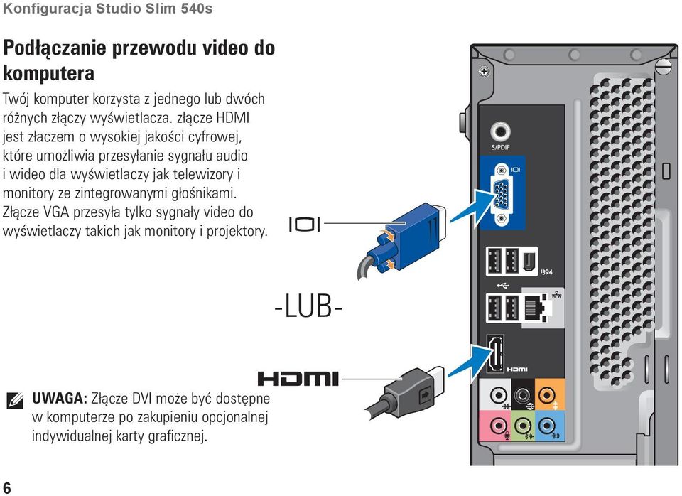 złącze HDMI jest złaczem o wysokiej jakości cyfrowej, które umożliwia przesyłanie sygnału audio i wideo dla wyświetlaczy jak