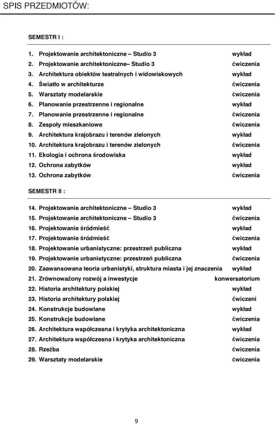 Zespoły mieszkaniowe ćwiczenia 9. Architektura krajobrazu i terenów zielonych wykład 10. Architektura krajobrazu i terenów zielonych ćwiczenia 11. Ekologia i ochrona środowiska wykład 12.