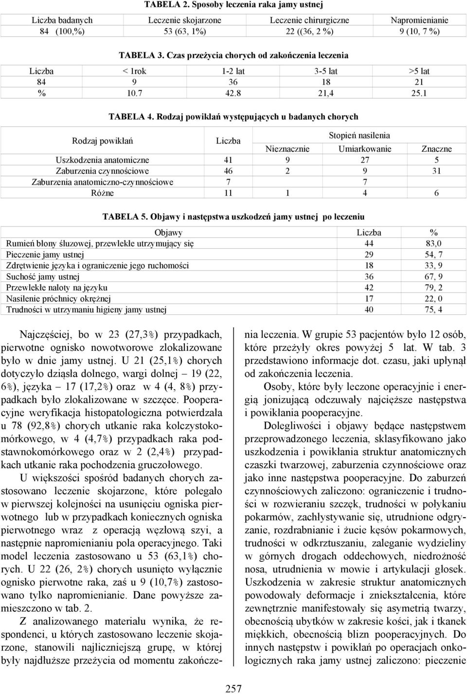 Rodzaj powikłań występujących u badanych chorych Rodzaj powikłań Liczba Stopień nasilenia Nieznacznie Umiarkowanie Znaczne Uszkodzenia anatomiczne 41 9 27 5 Zaburzenia czynnościowe 46 2 9 31