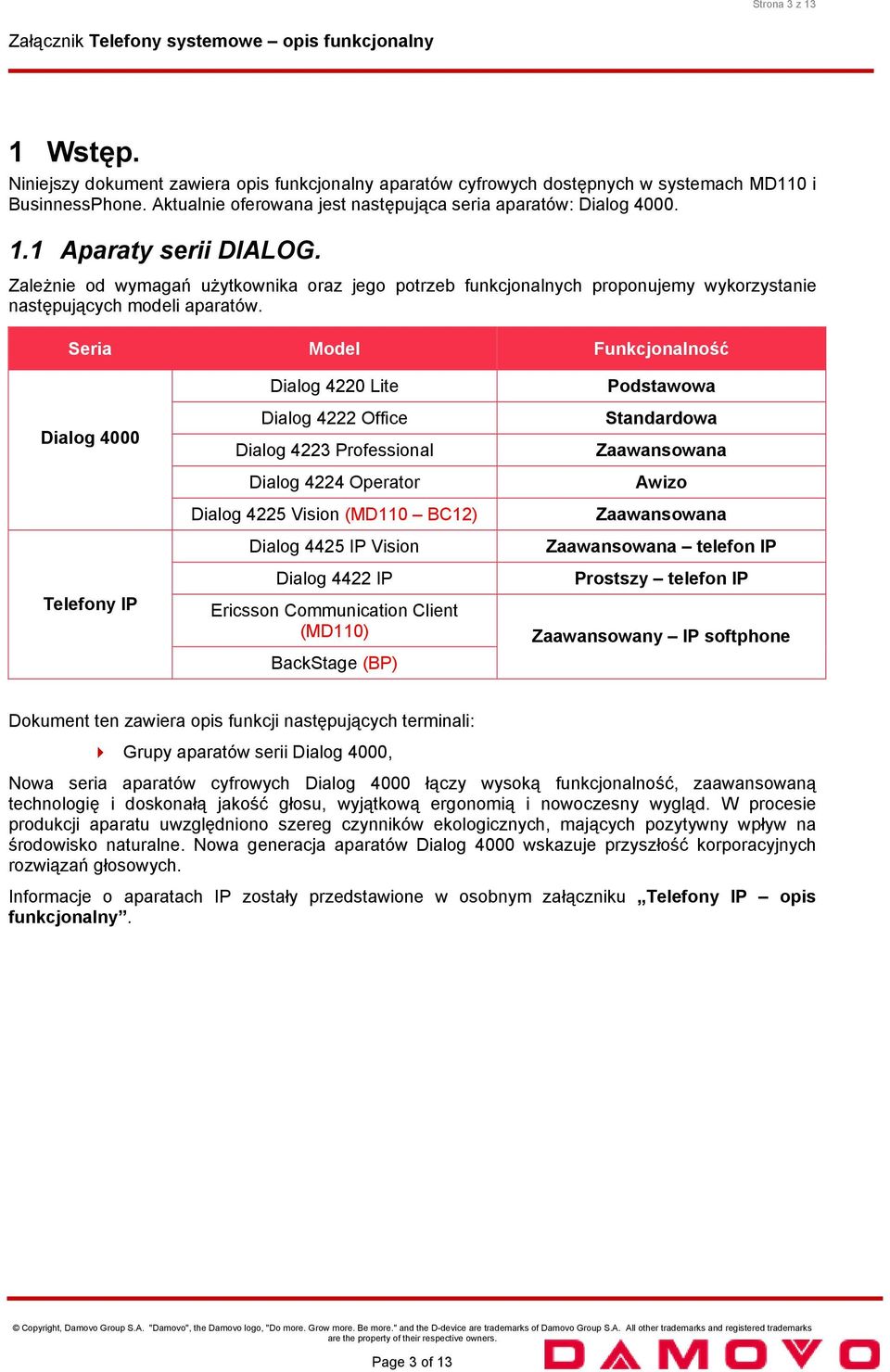 Seria Model Funkcjonalność 4000 Telefony IP 4220 Lite 4222 Office 4223 Professional 4224 Operator 4225 Vision (MD110 BC12) 4425 IP Vision 4422 IP Ericsson Communication Client (MD110) BackStage (BP)