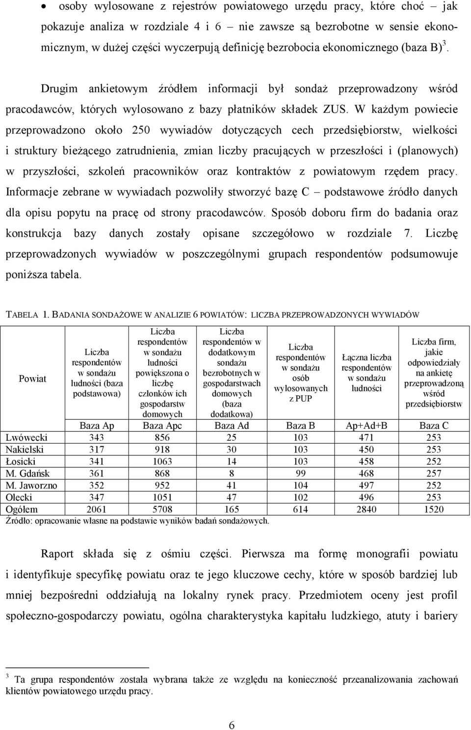 W kaŝdym powiecie przeprowadzono około 250 wywiadów dotyczących cech przedsiębiorstw, wielkości i struktury bieŝącego zatrudnienia, zmian liczby pracujących w przeszłości i (planowych) w przyszłości,