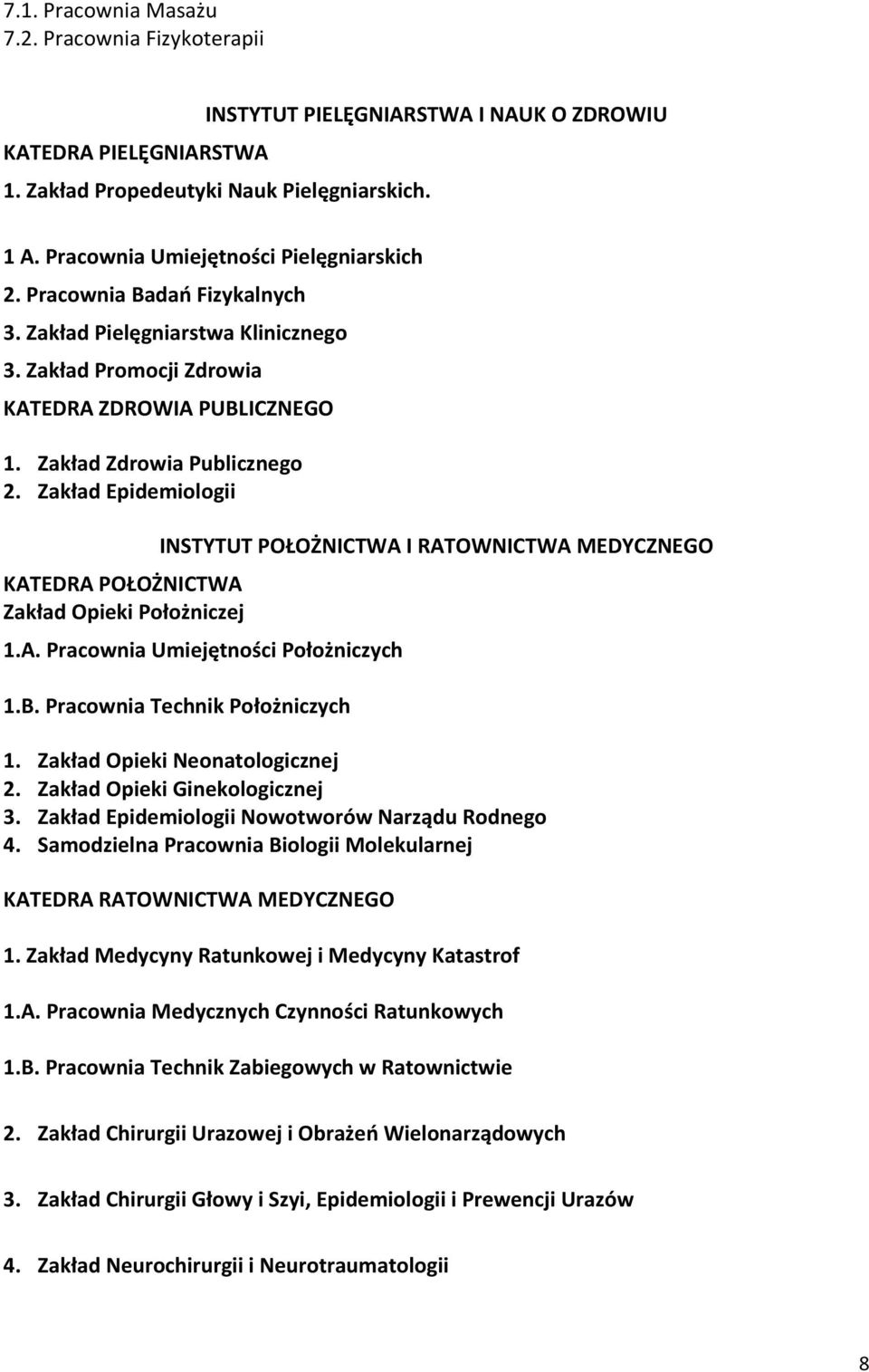 Zakład Epidemiologii KATEDRA POŁOŻNICTWA Zakład Opieki Położniczej INSTYTUT POŁOŻNICTWA I RATOWNICTWA MEDYCZNEGO 1.A. Pracownia Umiejętności Położniczych 1.B. Pracownia Technik Położniczych 1.