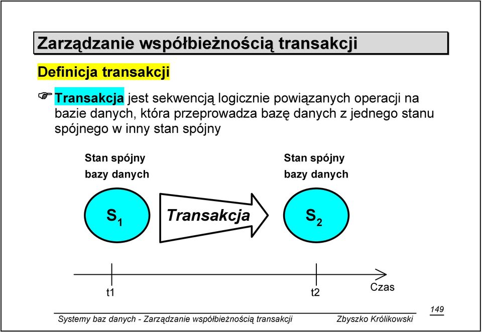 przeprowadza bazę danych z jednego stanu spójnego w inny stan spójny