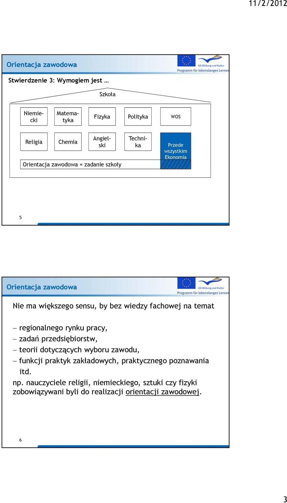 fachowej na temat regionalnego rynku pracy, zadań przedsiębiorstw, teorii dotyczących wyboru zawodu, funkcji praktyk zakładowych,