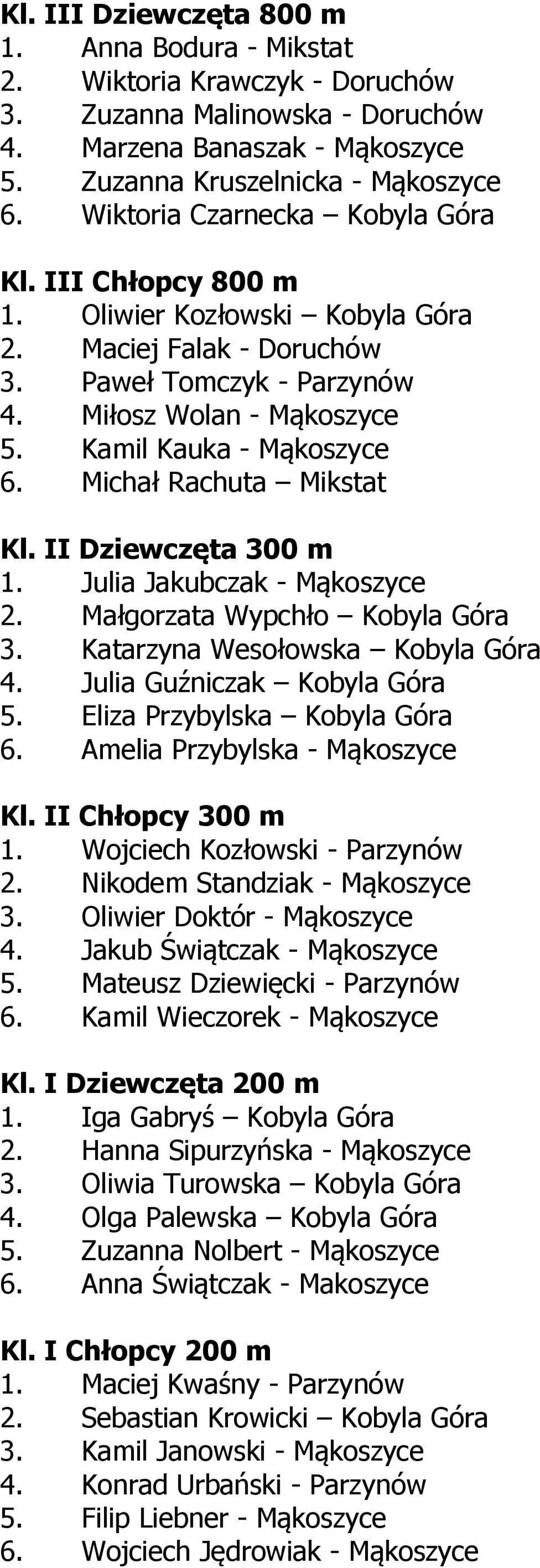 Michał Rachuta Mikstat Kl. II Dziewczęta 300 m 1. Julia Jakubczak - Mąkoszyce 2. Małgorzata Wypchło Kobyla Góra 3. Katarzyna Wesołowska Kobyla Góra 4. Julia Guźniczak Kobyla Góra 5.