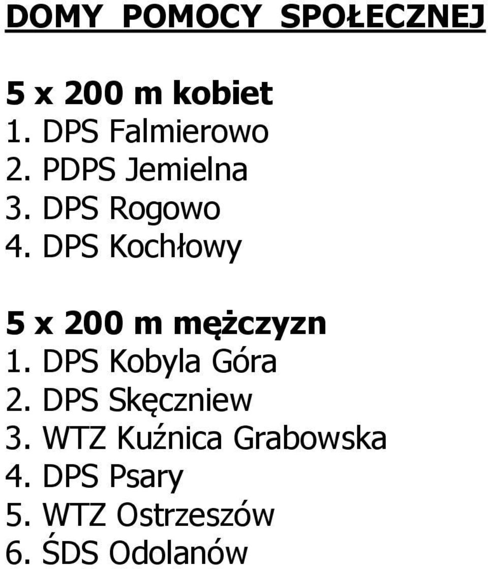 DPS Kochłowy 5 x 200 m mężczyzn 1. DPS Kobyla Góra 2.