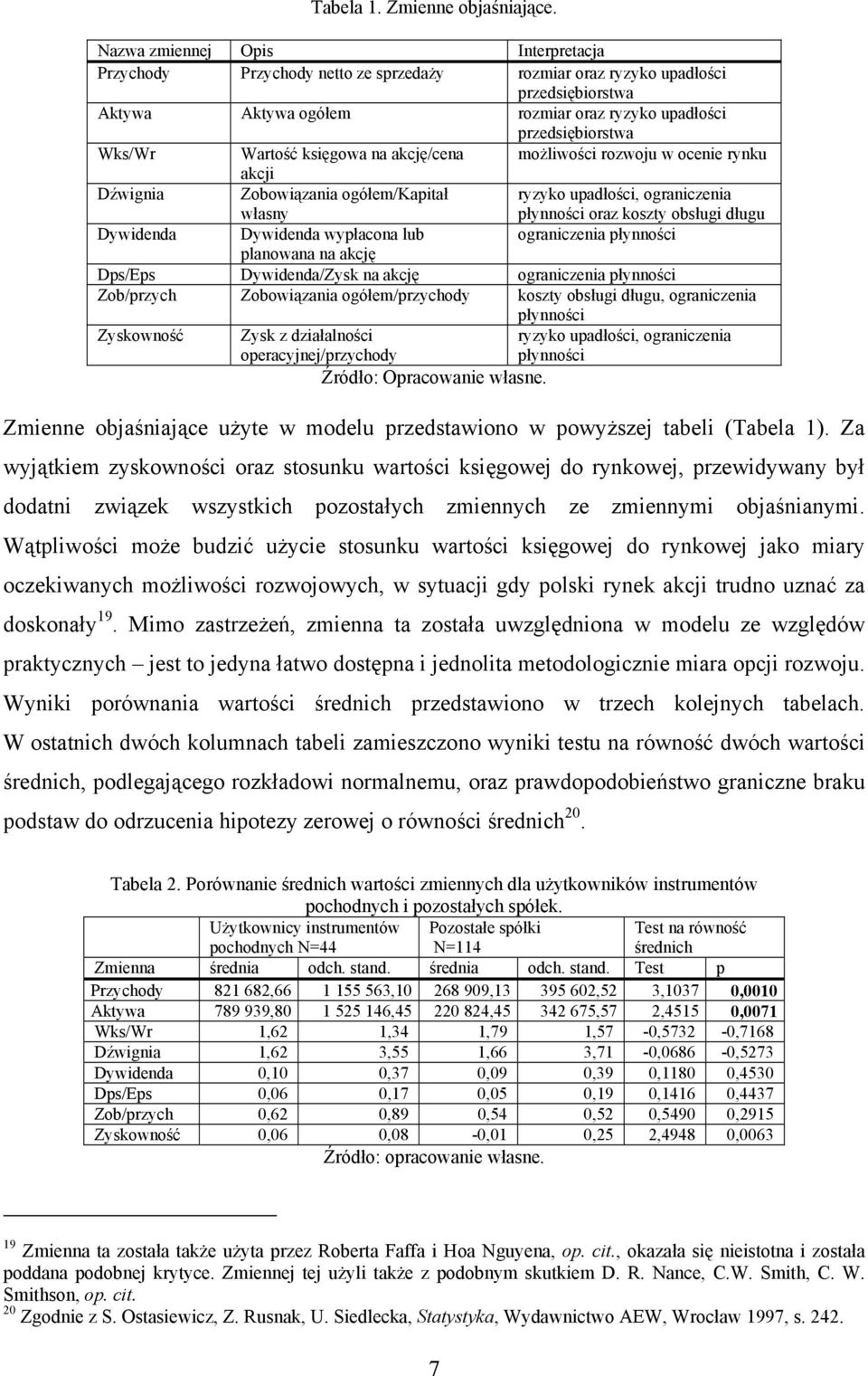 Wartość księgowa na akcję/cena możliwości rozwoju w ocenie rynku akcji Dźwignia Zobowiązania ogółem/kapitał własny ryzyko upadłości, ograniczenia płynności oraz koszty obsługi długu Dywidenda