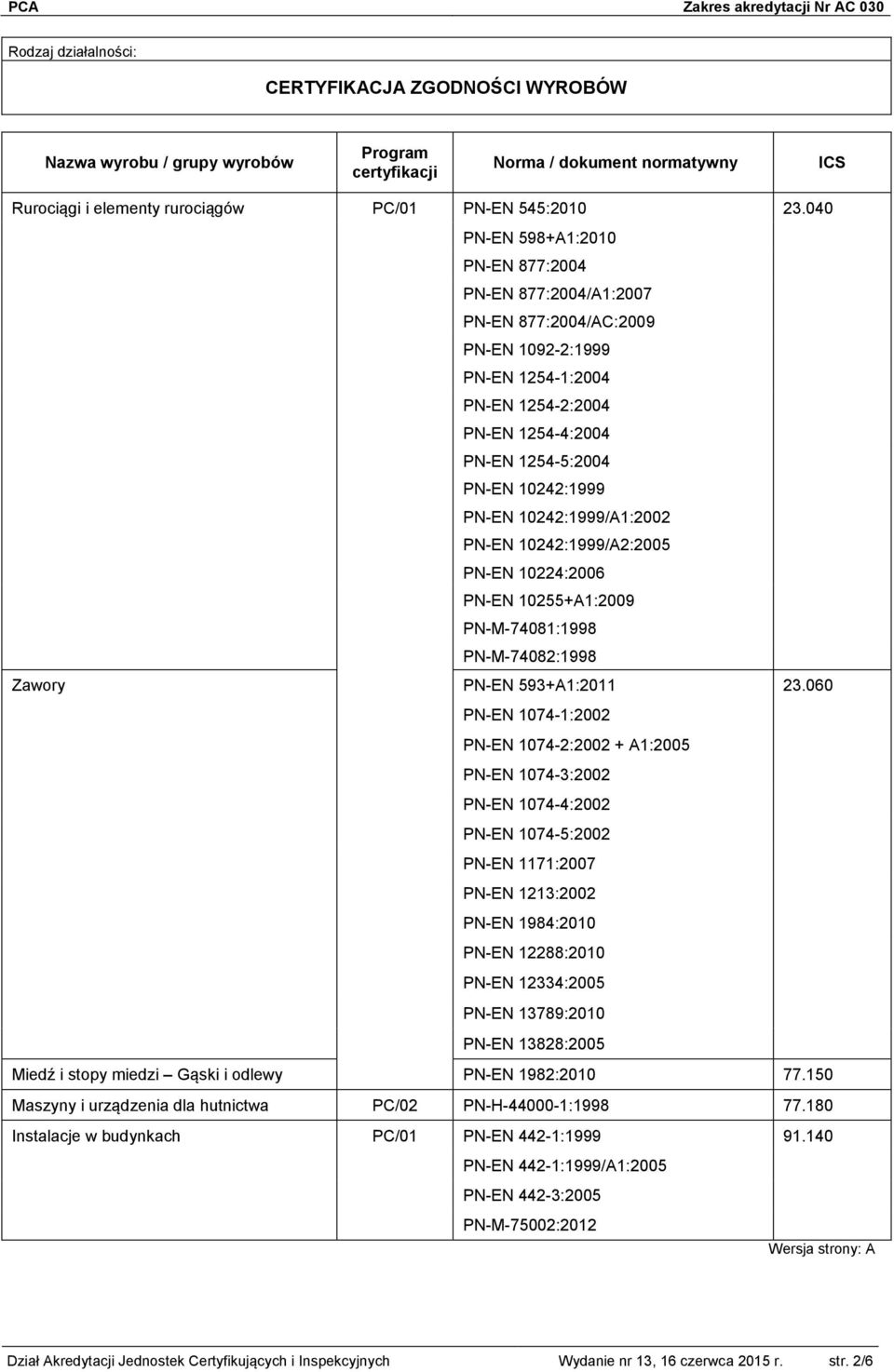 10242:1999/A1:2002 PN-EN 10242:1999/A2:2005 PN-EN 10224:2006 PN-EN 10255+A1:2009 PN-M-74081:1998 PN-M-74082:1998 Zawory PN-EN 593+A1:2011 23.