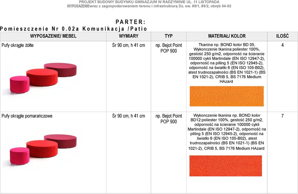 BOND kolor BD 05, Wykonczenie tkanina:poliester 100%, gestość 250 g/m2, odporność na ścieranie 100000 cykli Martindale (EN ISO 12947-2), odporność na pilling 5 (EN ISO 12945-2), odporność na światło