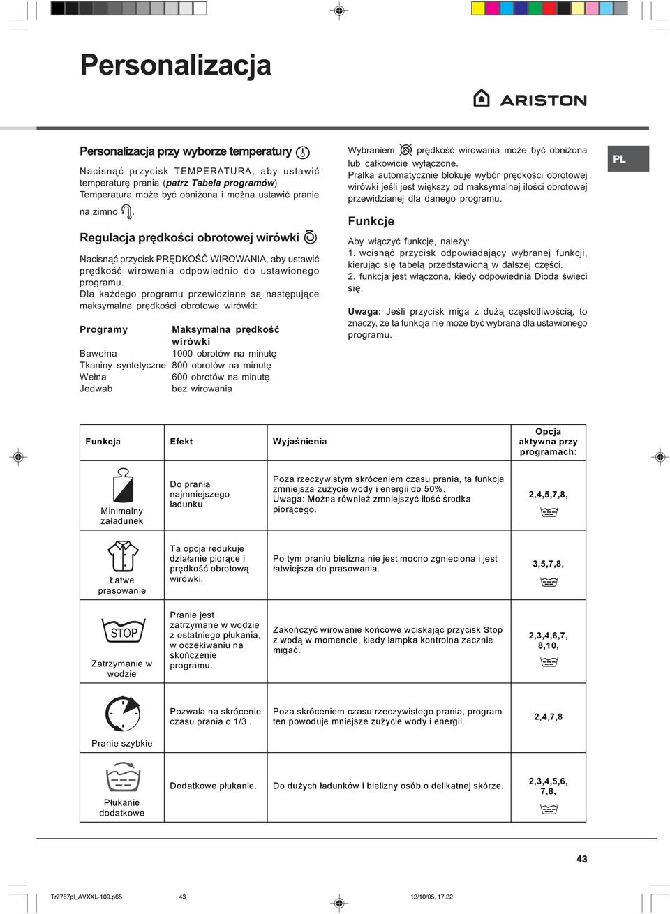 Dla każdego programu przewidziane są następujące maksymalne prędkości obrotowe wirówki: Programy Maksymalna prędkość wirówki Bawełna 1000 obrotów na minutę Tkaniny syntetyczne 800 obrotów na minutę