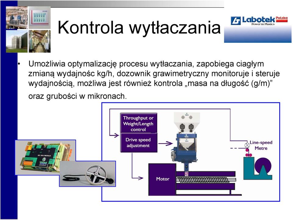 dozownik grawimetryczny monitoruje i steruje wydajnością,