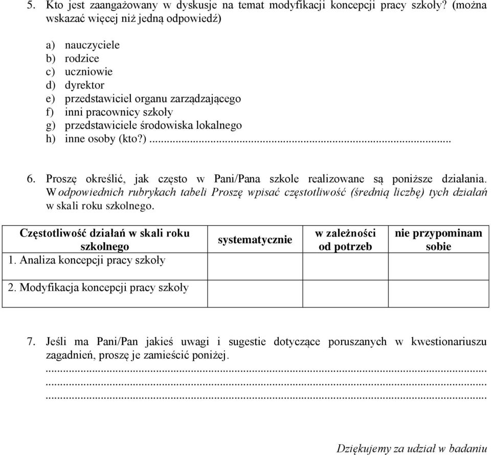 h) inne osoby (kto?)... 6. Proszę określić, jak często w Pani/Pana szkole realizowane są poniższe działania.