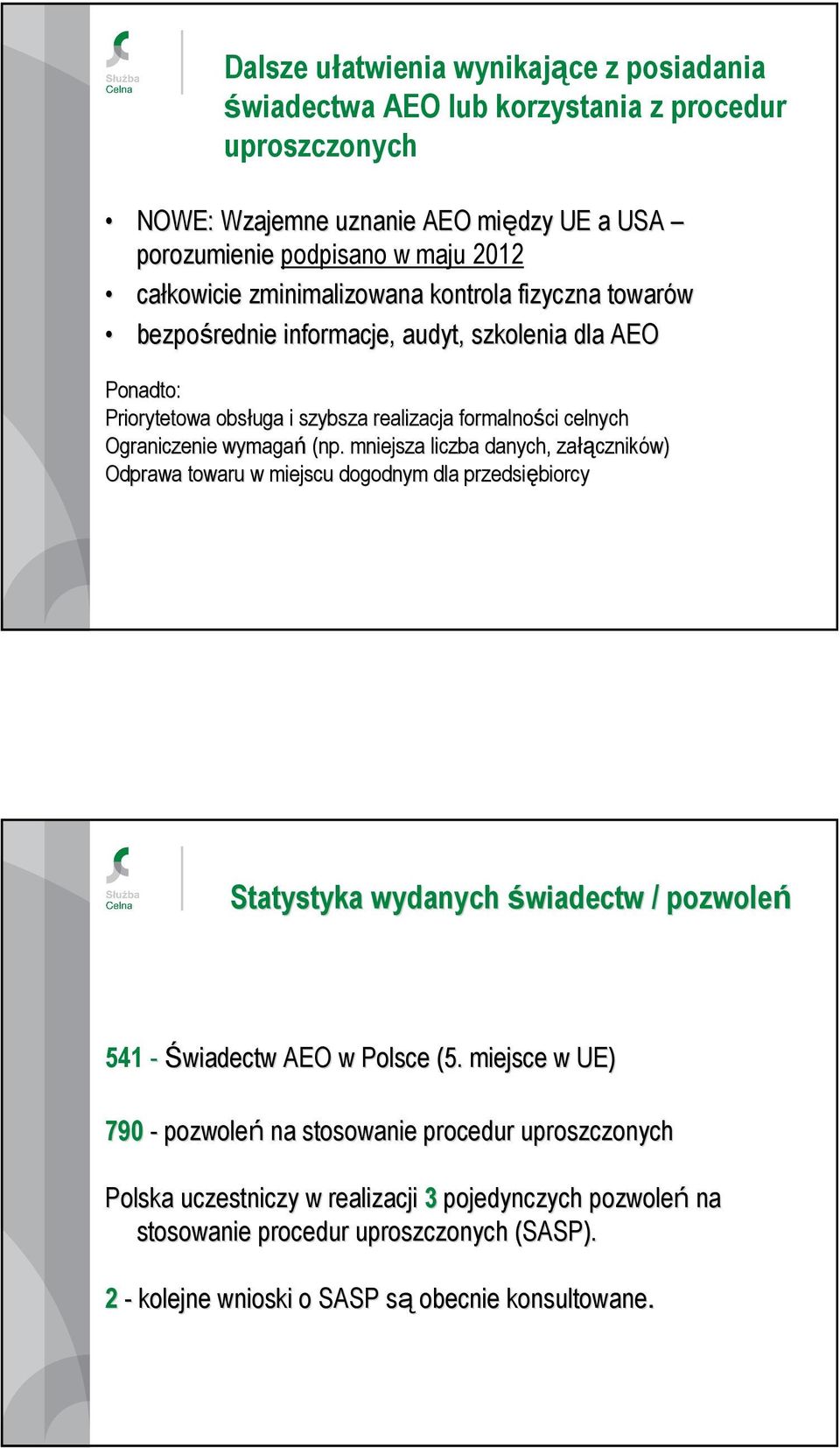 . mniejsza liczba danych, załą łączników) Odprawa towaru w miejscu dogodnym dla przedsiębiorcy 3 Statystyka wydanych świadectw / pozwoleń 541 -Świadectw AEO w Polsce (5.