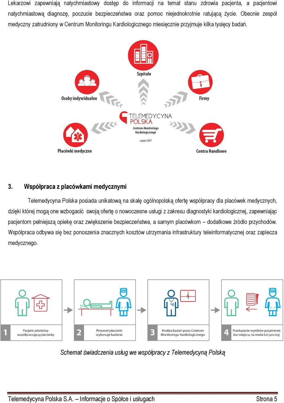 Współpraca z placówkami medycznymi Telemedycyna Polska posiada unikatową na skalę ogólnopolską ofertę współpracy dla placówek medycznych, dzięki której mogą one wzbogacić swoją ofertę o nowoczesne