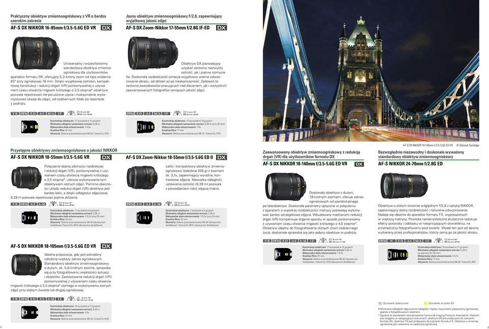 8g IF-ED DX Uniwersalny i wszechstronny standardowy obiektyw zmiennoogniskowy dla użytkowników aparatów formatu DX, oferujący 5,3-krotny zoom od kąta widzenia 83 przy ogniskowej 16 mm.