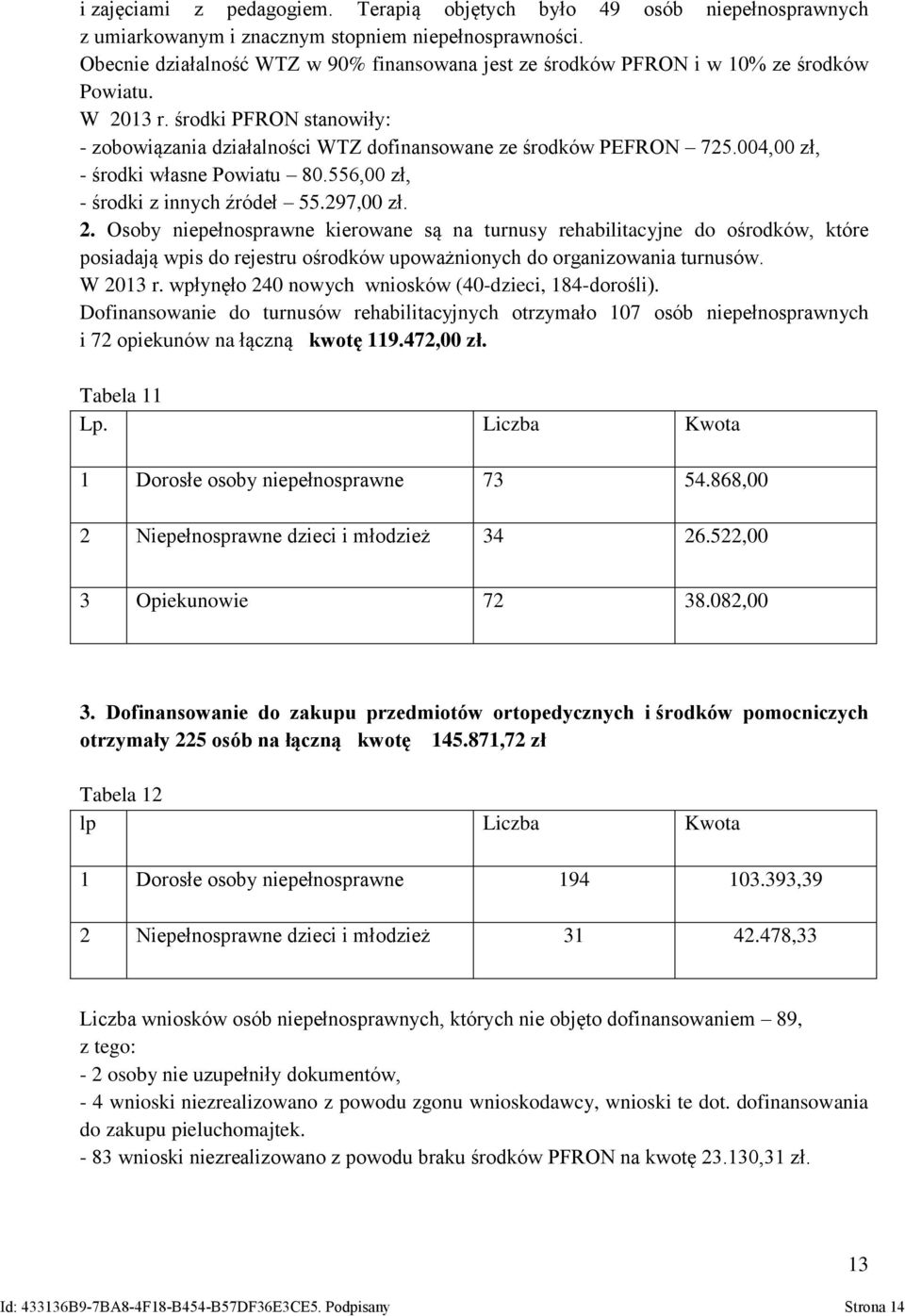 004,00 zł, - środki własne Powiatu 80.556,00 zł, - środki z innych źródeł 55.297,00 zł. 2.