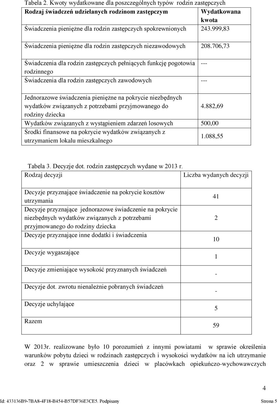 999,83 Świadczenia pieniężne dla rodzin zastępczych niezawodowych 208.