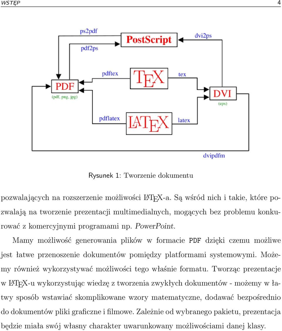 Mamy możliwość generowania plików w formacie PDF dzięki czemu możliwe jest łatwe przenoszenie dokumentów pomiędzy platformami systemowymi.