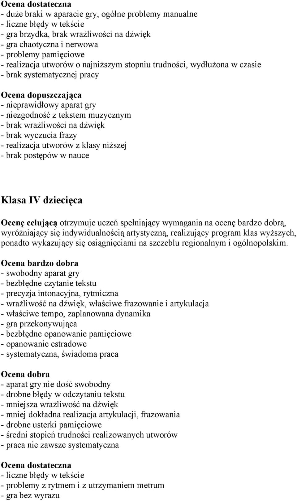 wyczucia frazy - realizacja utworów z klasy niższej Klasa IV dziecięca Ocenę celującą otrzymuje uczeń spełniający wymagania na ocenę bardzo dobrą, wyróżniający się indywidualnością artystyczną,