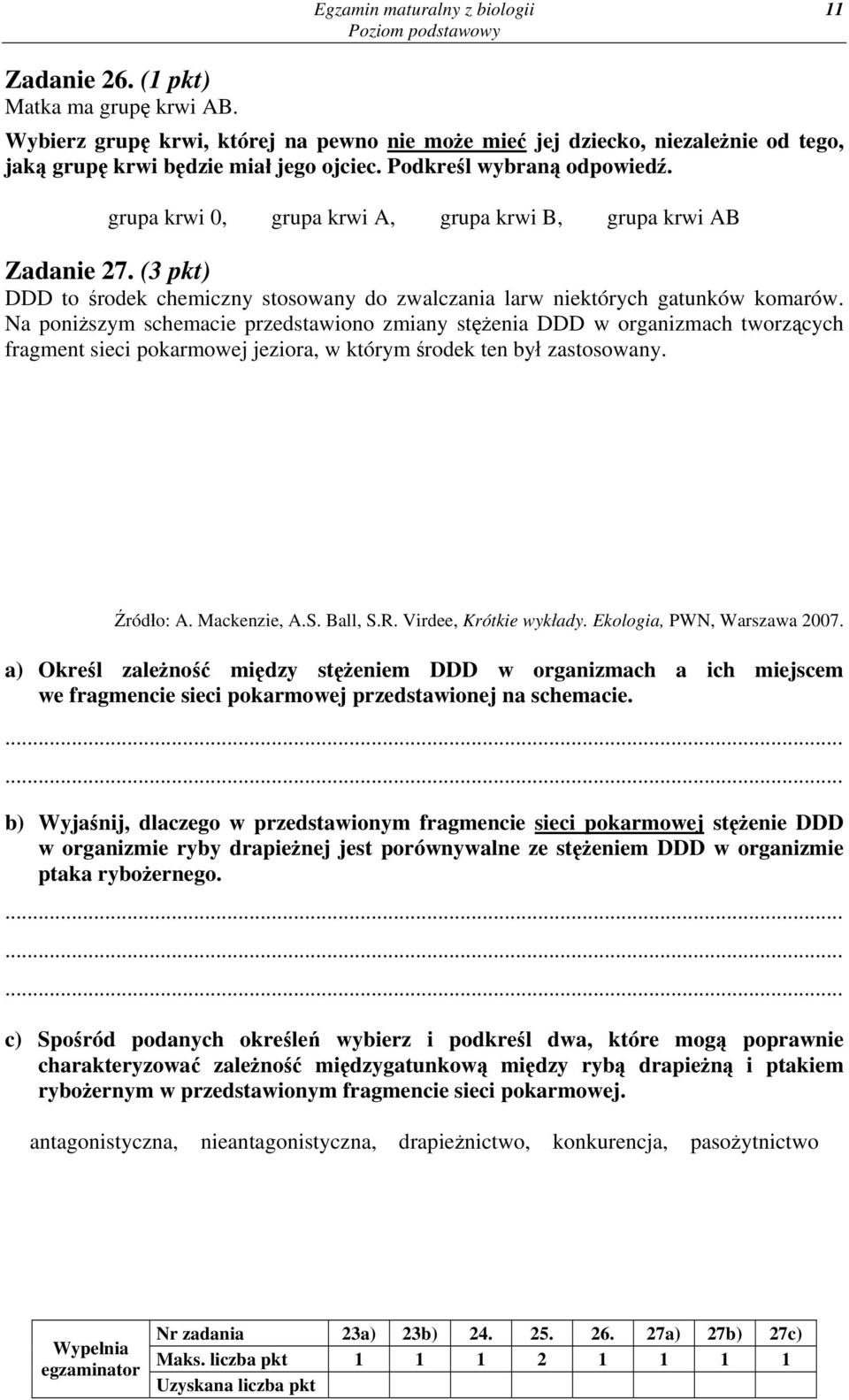 Na poniższym schemacie przedstawiono zmiany stężenia DDD w organizmach tworzących fragment sieci pokarmowej jeziora, w którym środek ten był zastosowany. Źródło: A. Mackenzie, A.S. Ball, S.R.