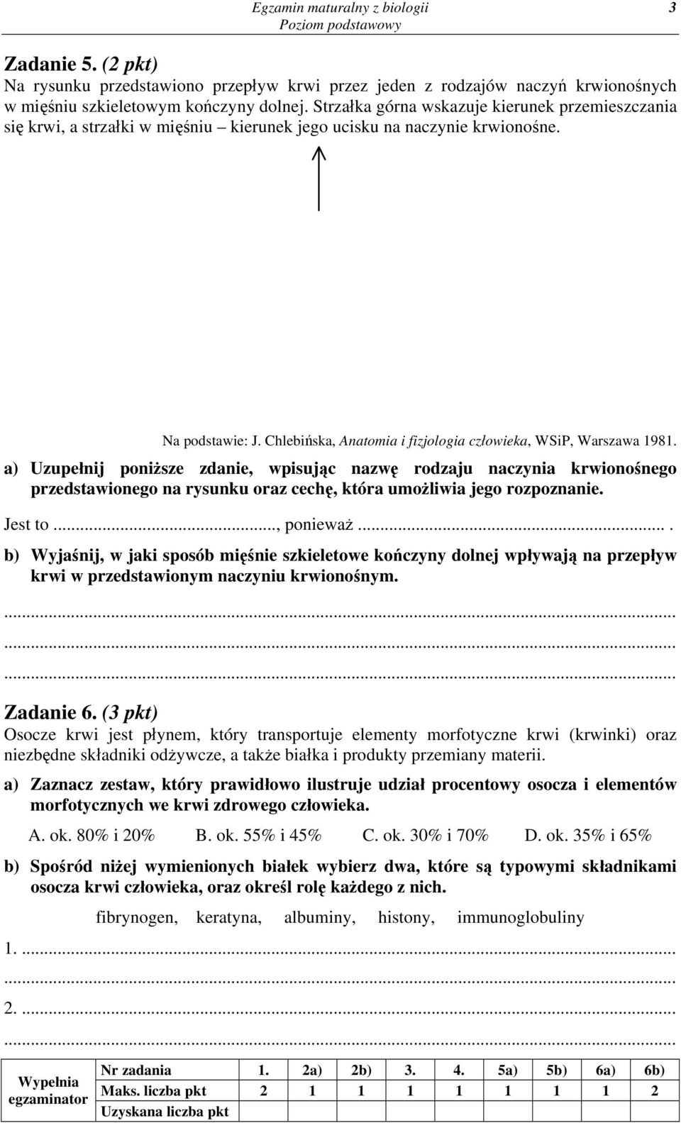 Chlebińska, Anatomia i fizjologia człowieka, WSiP, Warszawa 1981.