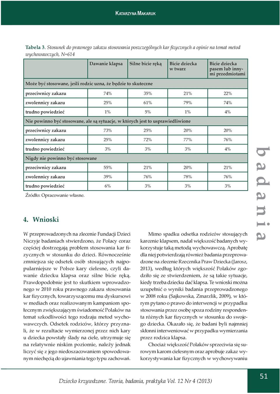 przedmiotami Może być stosowane, jeśli rodzic uzna, że będzie to skuteczne przeciwnicy zakazu 74% 35% 21% 22% zwolennicy zakazu 25% 61% 79% 74% trudno powiedzieć 1% 5% 1% 4% Nie powinno być