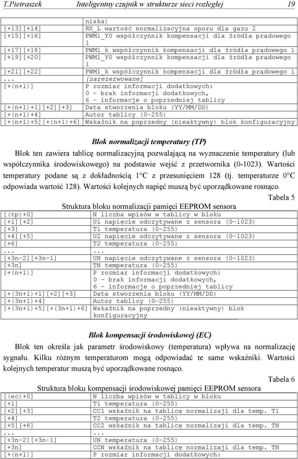 .. [zarezerwowane] [+(n+1)] P rozmiar informacji dodatkowych: 0 brak informacji dodatkowych, 6 informacje o poprzedniej tablicy [+(n+1)+1][+2][+3] Data stworzenia bloku (YY/MM/DD) [+(n+1)+4] Autor