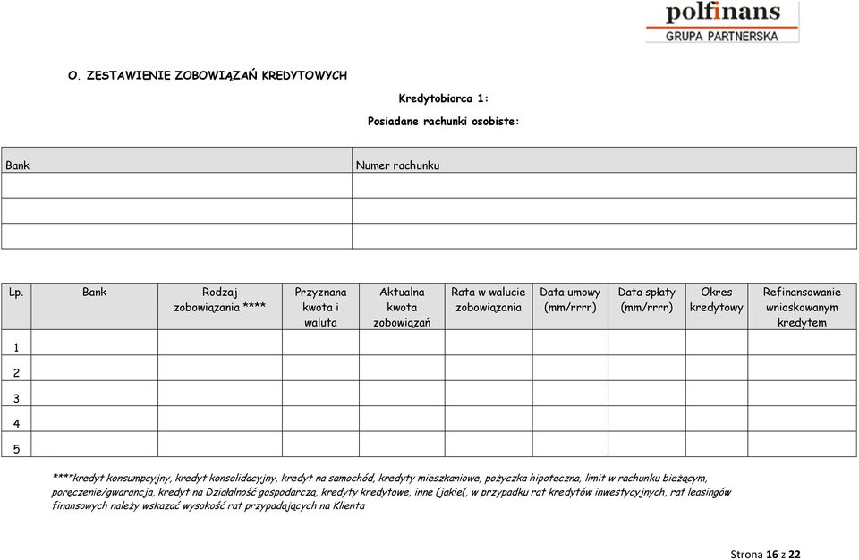 Refinansowanie wnioskowanym kredytem 1 2 3 4 5 ****kredyt konsumpcyjny, kredyt konsolidacyjny, kredyt na samochód, kredyty mieszkaniowe, pożyczka hipoteczna, limit w