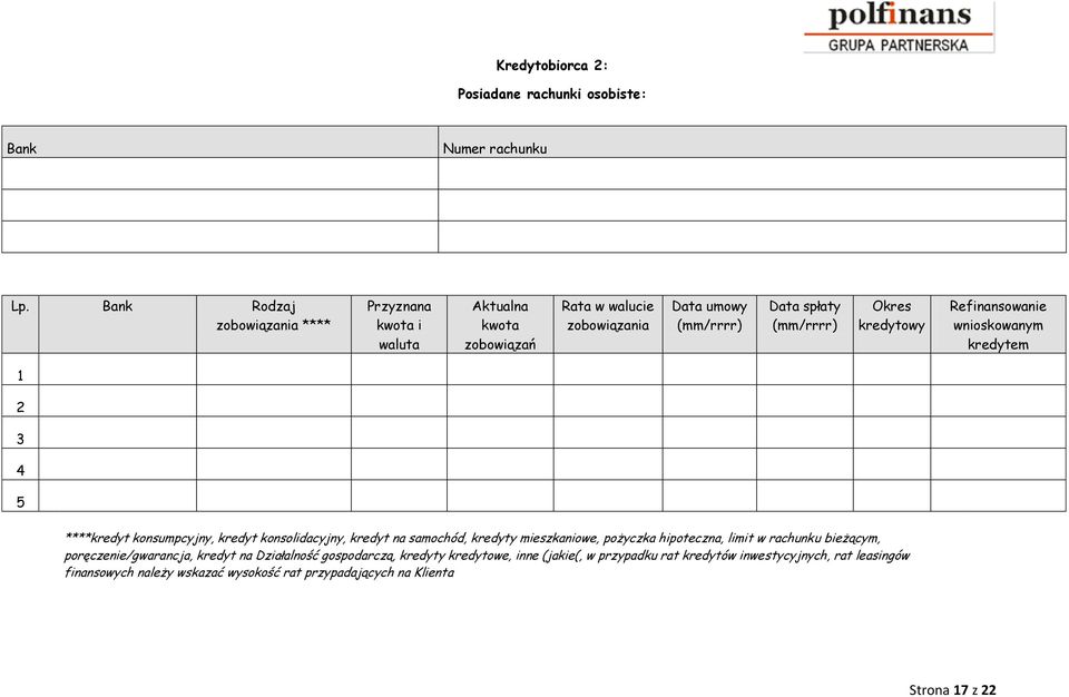 kredytowy Refinansowanie wnioskowanym kredytem 1 2 3 4 5 ****kredyt konsumpcyjny, kredyt konsolidacyjny, kredyt na samochód, kredyty mieszkaniowe, pożyczka