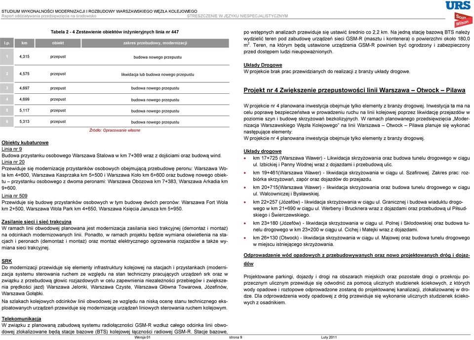 km. Na jedną stację bazową BTS należy wydzielić teren pod zabudowę urządzeń sieci GSM-R (masztu i kontenera) o powierzchni około 180,0 m 2.