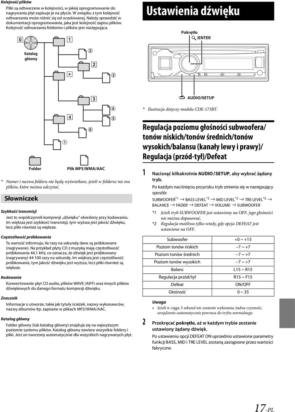 Ustawienia dźwięku Pokrętło /ENTER Katalog główny AUDIO/SETUP * Ilustracja dotyczy modelu CDE-173BT.