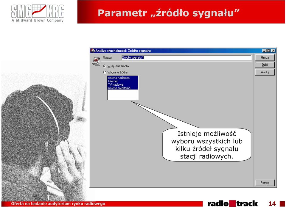 źródeł sygnału stacji radiowych.