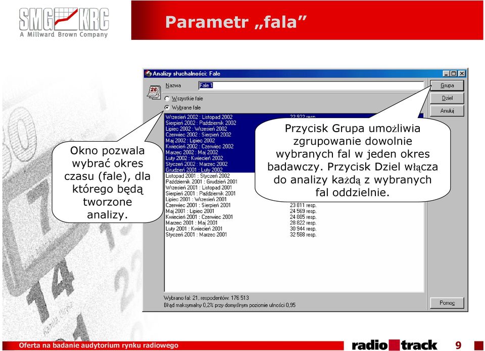 Przycisk Grupa umoŝliwia zgrupowanie dowolnie wybranych fal w jeden