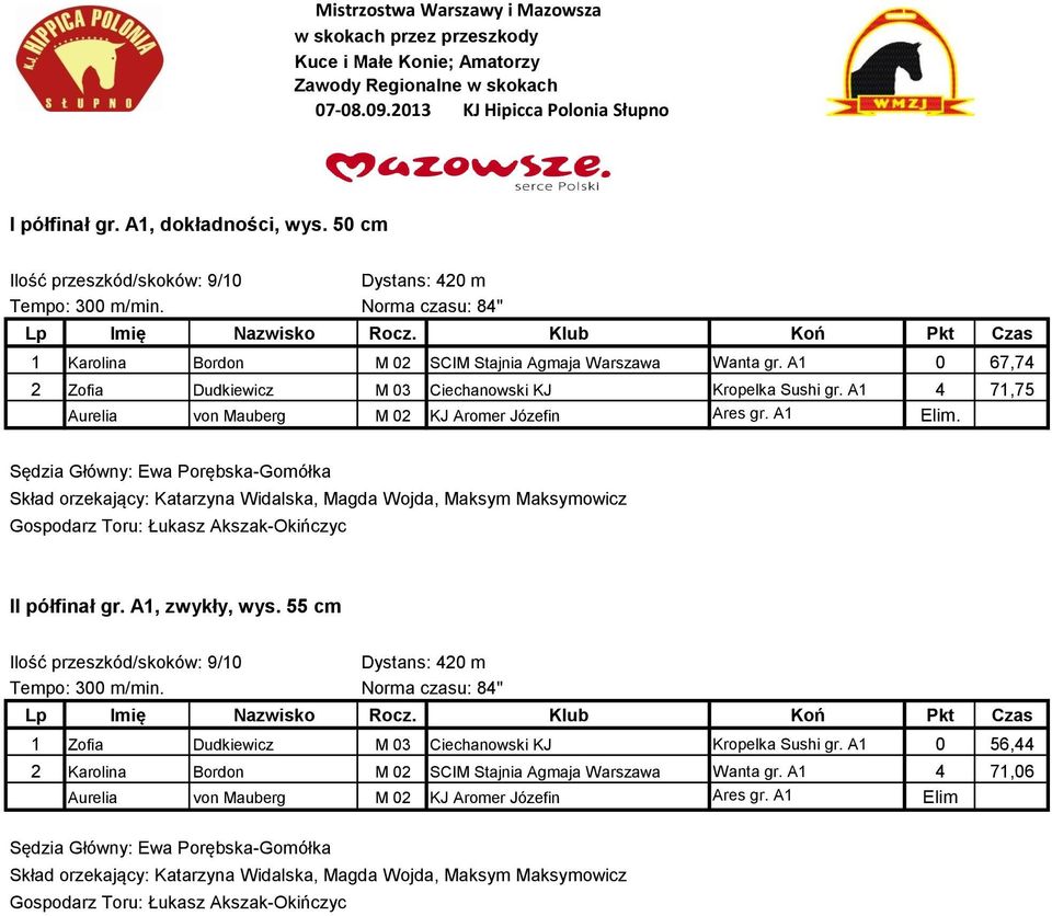 A1 4 71,75 Aurelia von Mauberg M 02 KJ Aroer Józefin Ares gr. A1 Eli. Skład orzekający: Katarzyna Widalska, Magda Wojda, Maksy Maksyowicz II półfinał gr. A1, zwykły, wys.