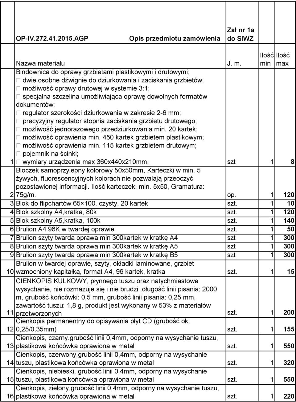 5 żywych, fluorescencyjnych kolorach nie pozwalają przeoczyć pozostawionej informacji. Ilość karteczek: min. 5x50, Gramatura: 2 75g/m. op. 1 120 3 Blok do flipchartów 65 100, czysty, 20 kartek szt.