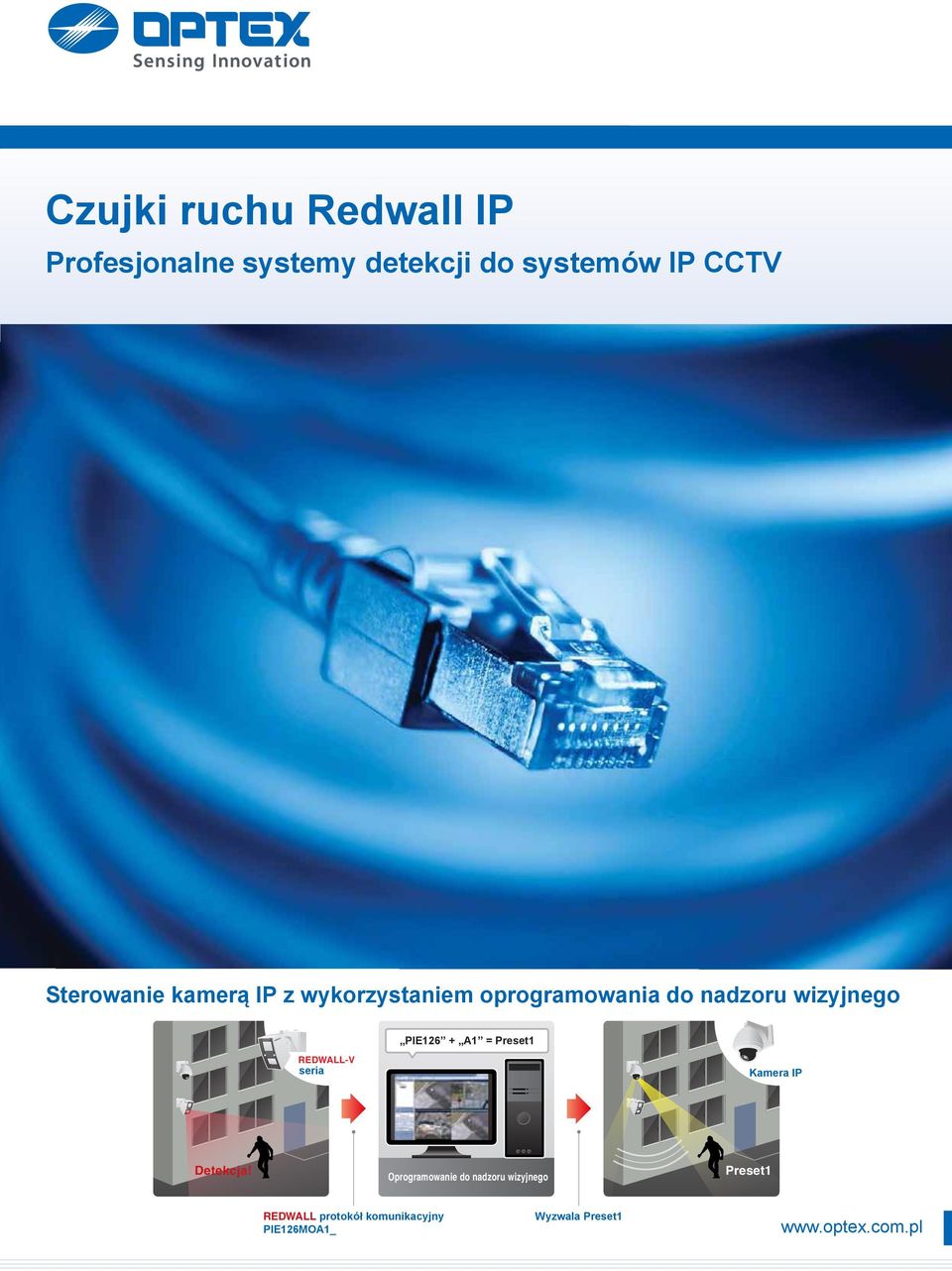 + A1 = Preset1 REDWALL-V seria Kamera IP Detekcja!
