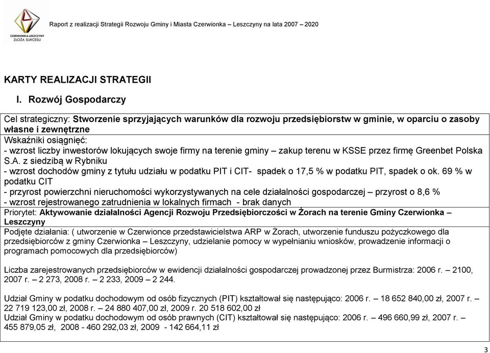 lokujących swoje firmy na terenie gminy zakup terenu w KSSE przez firmę Greenbet Polska S.A.