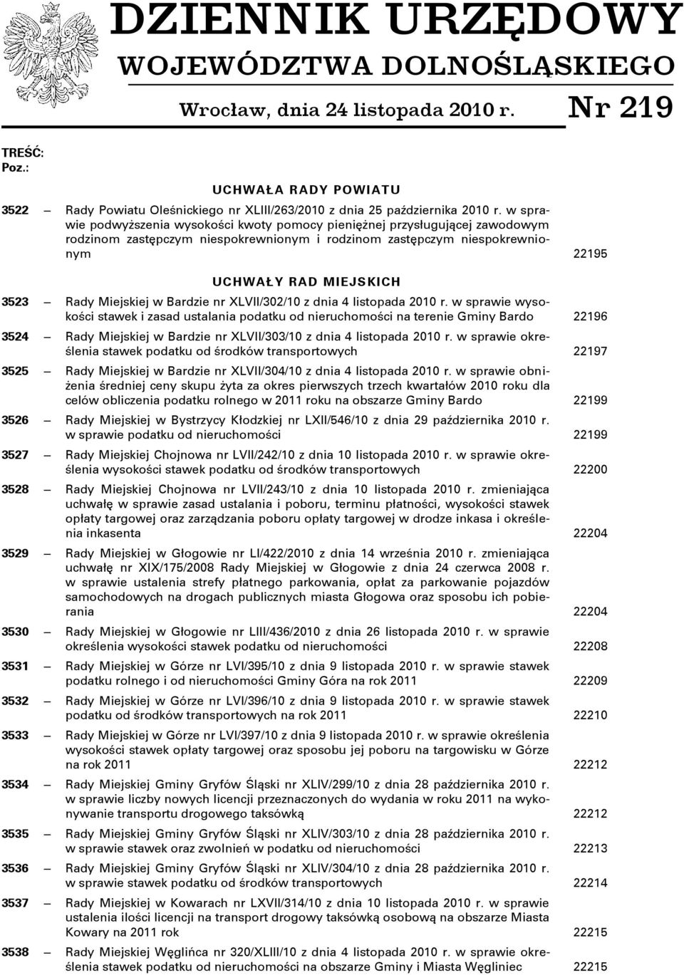 Miejskiej w Bardzie nr XLVII/302/0 z dnia 4 listopada 200 r.