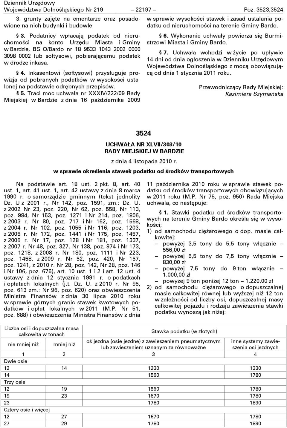 Inkasentowi (sołtysowi) przysługuje prowizja od pobranych podatków w wysokości ustalonej na podstawie odrębnych przepisów. 5.