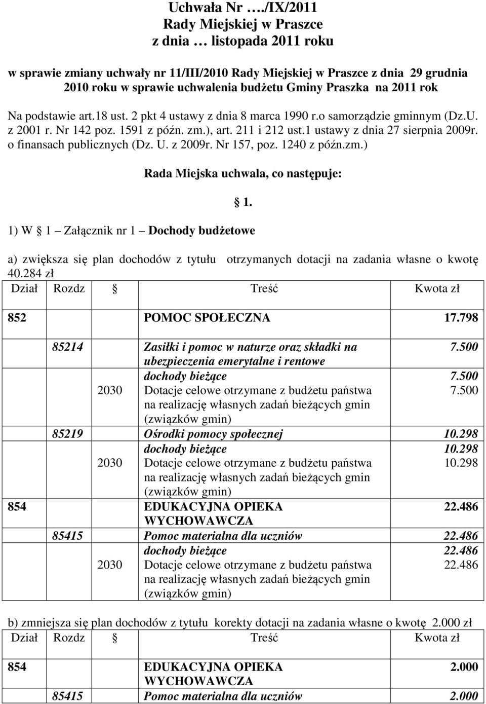 2011 rok Na podstawie art.18 ust. 2 pkt 4 ustawy z dnia 8 marca 1990 r.o samorządzie gminnym (Dz.U. z 2001 r. Nr 142 poz. 1591 z późn. zm.), art. 211 i 212 ust.1 ustawy z dnia 27 sierpnia 2009r.