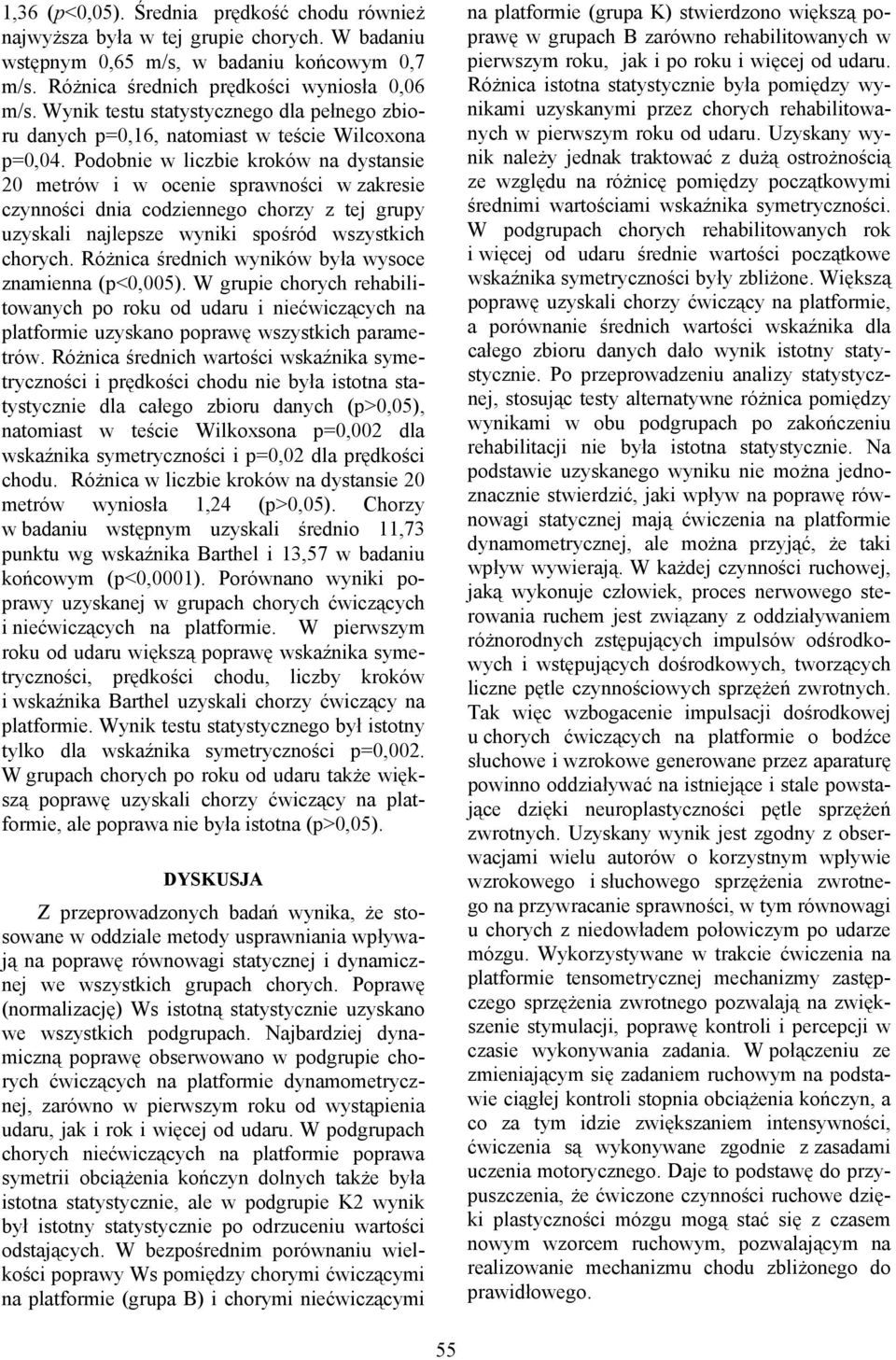 Podobnie w liczbie kroków na dystansie 20 metrów i w ocenie sprawności w zakresie czynności dnia codziennego chorzy z tej grupy uzyskali najlepsze wyniki spośród wszystkich chorych.