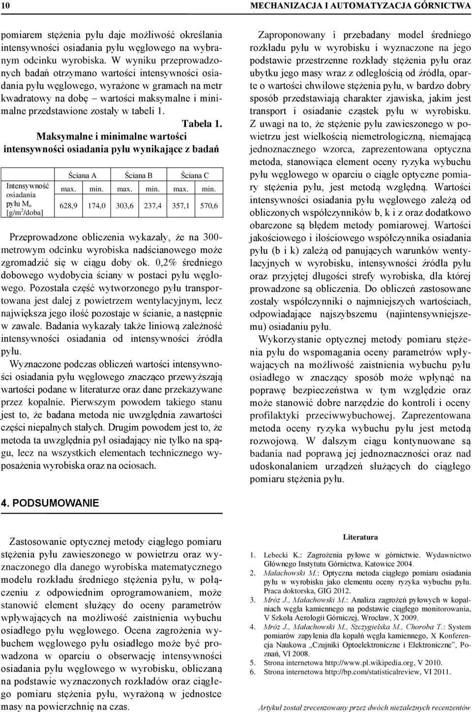 Tabela 1. Maksymalne i minimalne warości inensywności osiadania pyłu wynikające z badań Inensywność osiadania pyłu M o [g/m 2 /doba] Ściana A Ściana B Ściana C ma. min. ma. min. ma. min. 628,9 174,0 303,6 237,4 357,1 570,6 Przeprowadzone obliczenia wykazały, że na 300- merowym odcinku wyrobiska nadścianowego może zgromadzić się w ciągu doby ok.