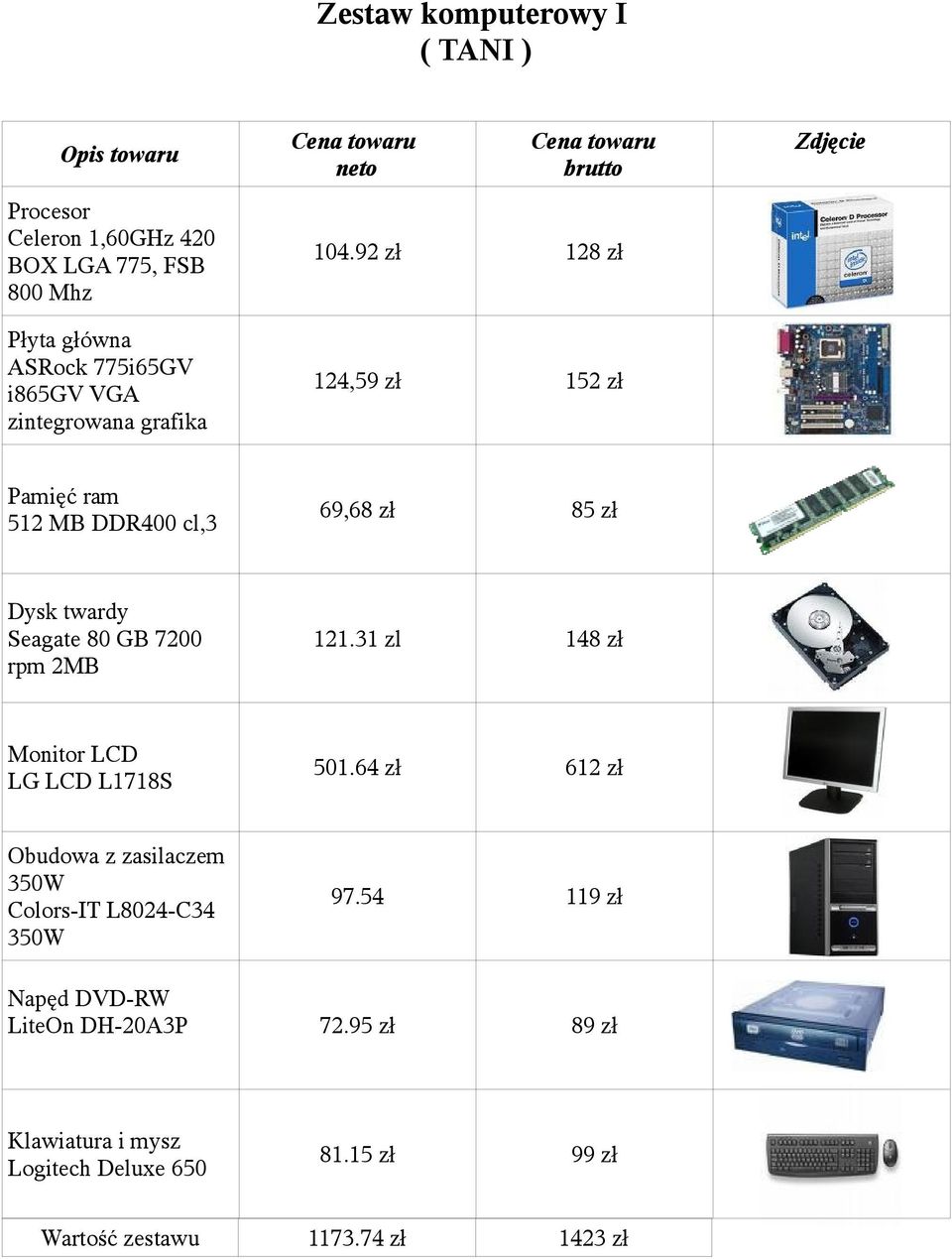 92 zł 128 zł 124,59 zł 152 zł Zdjęcie Pamięć ram 512 MB DDR400 cl,3 69,68 zł 85 zł Dysk twardy Seagate 80 GB 7200 rpm 2MB 121.